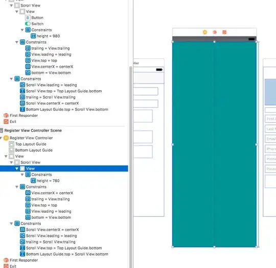 GroupLayout vertical & horizontal groups