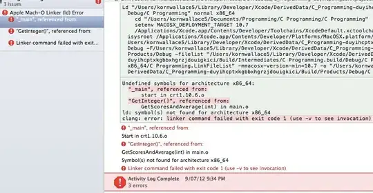 Wrapped but wrong height