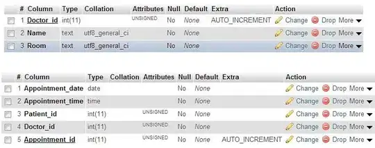You can see how some of the distinct classes have colours which are too similar
