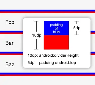 Bubble sort from wikipedia
