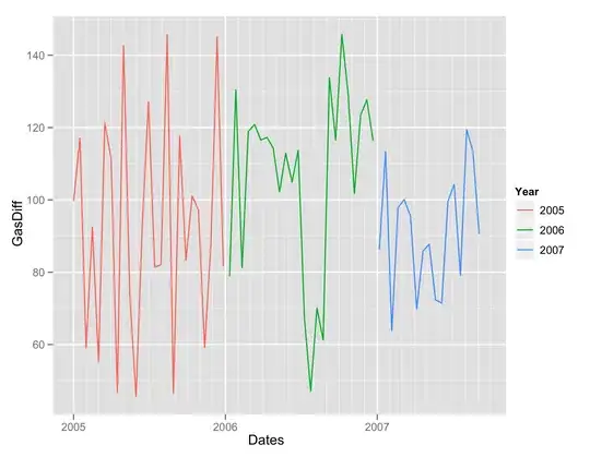 Table of span-of-time classes in Java and in the ThreeTen-Extra project