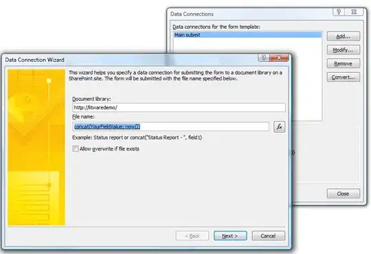 different association