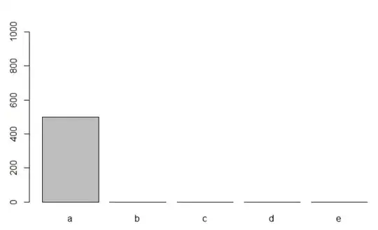 JQuery Animated Nav Bar