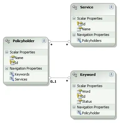 when I hover a const string
