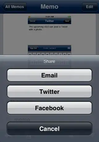 Call graph when using tabix