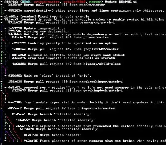 Error msg from git push command