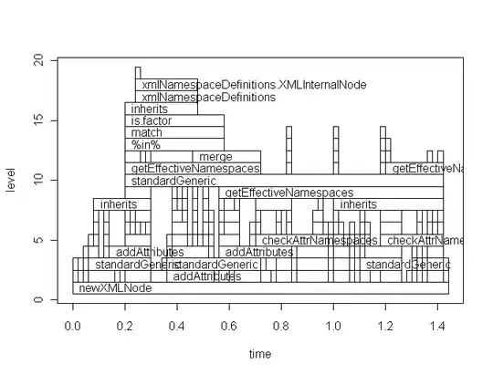 Flowchart Agent type definition