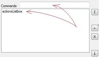 I am getting the result as