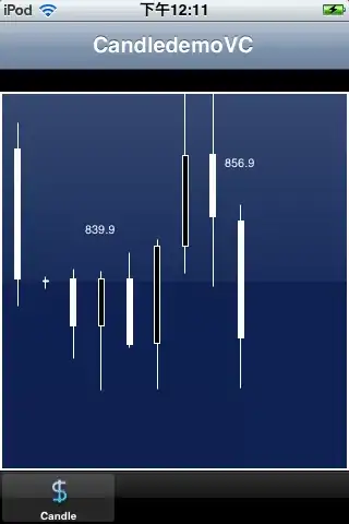 <code>PosWindows.retrieveOrder</code> is not empty for sure