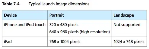 structuredClone working in node.js environment