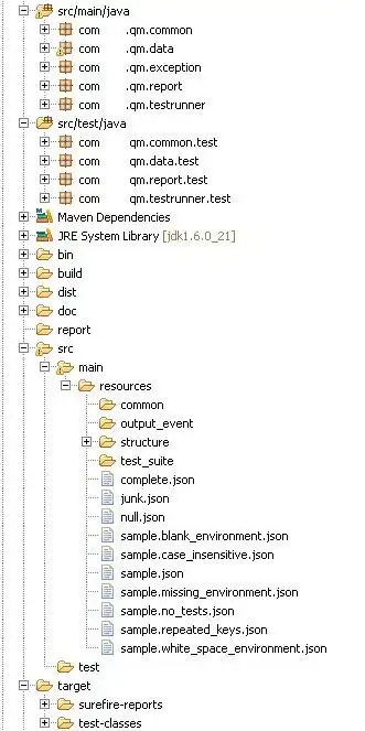 Screenshot of the zipped files