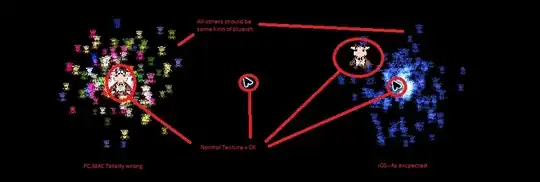 AzureRm.profile dependency
