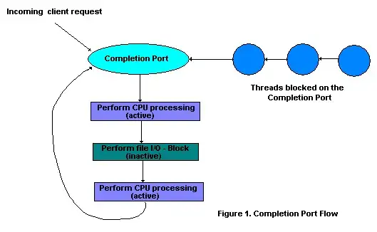 Image showing location of Show All Files