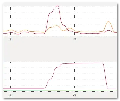 document_evalute_xpath