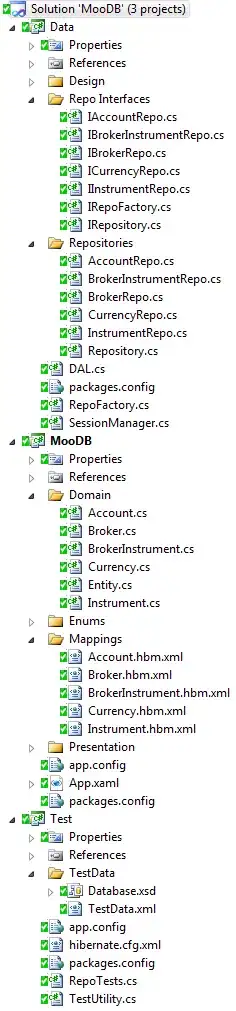 heatmap of concatenated lists