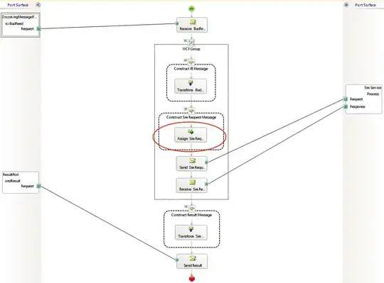 GCD DispatchQueue + DispatchGroup + DispatchSemaphore