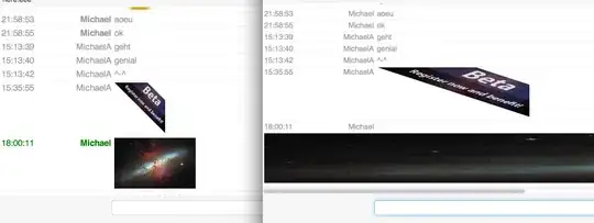 U, P, Y and 2 are not segmented Properly