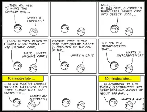 The text rendered as html