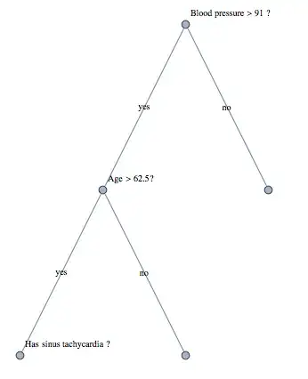 backend req.body logs