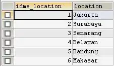 Publish website XCopy deploy content