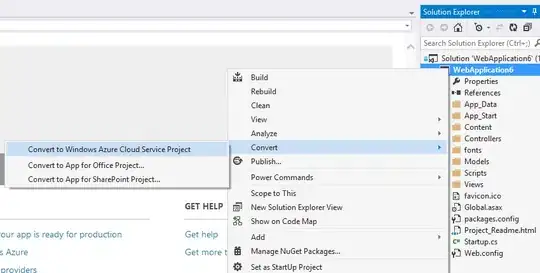 filled polygons, based on 0 instead