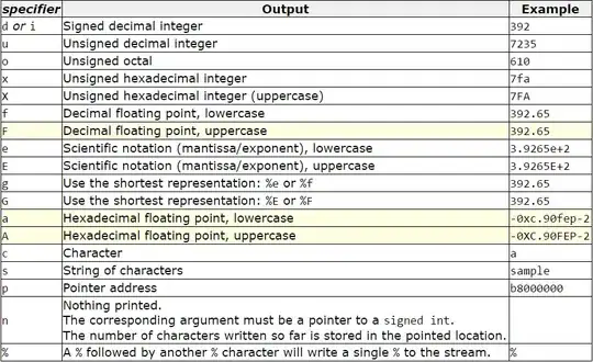 Register online link