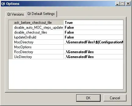 chessboard on console