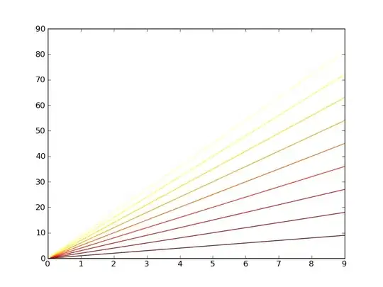 If you right click it you will see a hyperlink popup