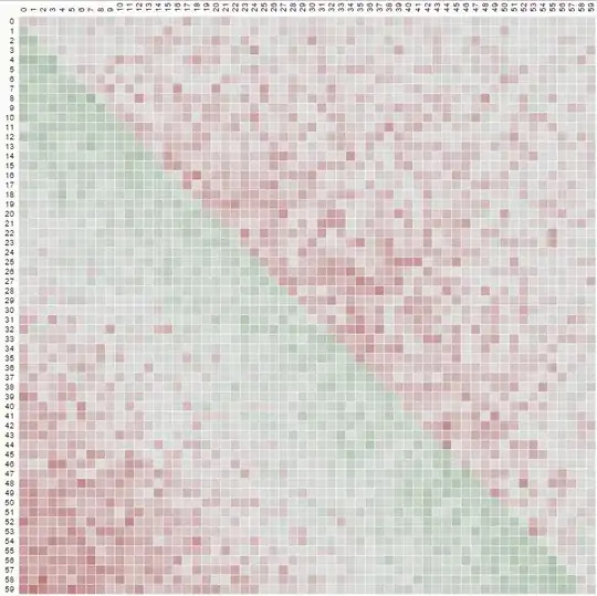 applicationhost.config