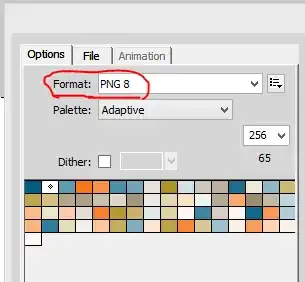 The error properties