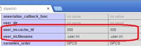 error after fetching data
