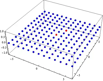 Grafana Count cumulative total