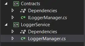 output of hist plot command