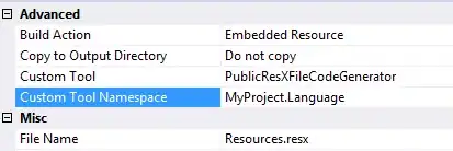 Source file and Image