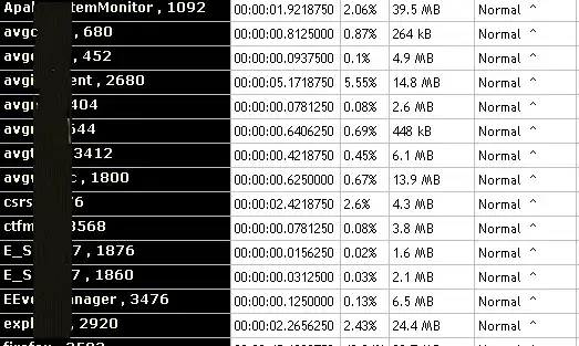 Example plot