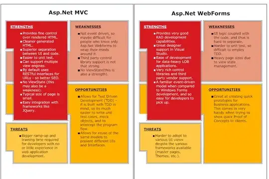 Change port with a vm arg