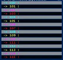 Multi-Dimensional Array, Image CR: IIT-KGP