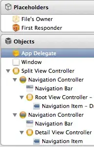 rendered result of dress.html for city_name=Berlin