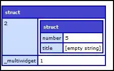 This can explain more.