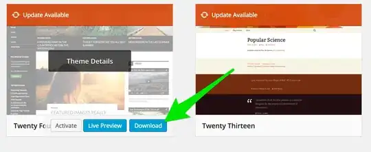 DNS Configuration Details