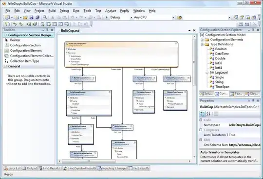 Android resources folder