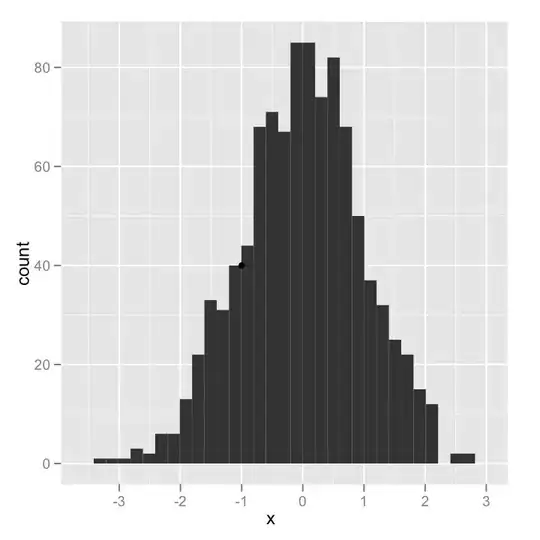 The error code is reported in two lines Select in View