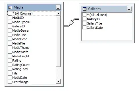 Bootstrap 3.0 Carousel Thumbs