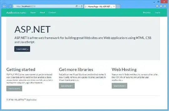 Default template using flatly theme
