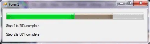problem with overflow