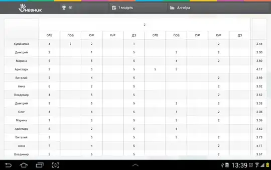 Json returned in XML