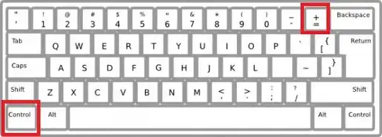 Sample Data in .csv format