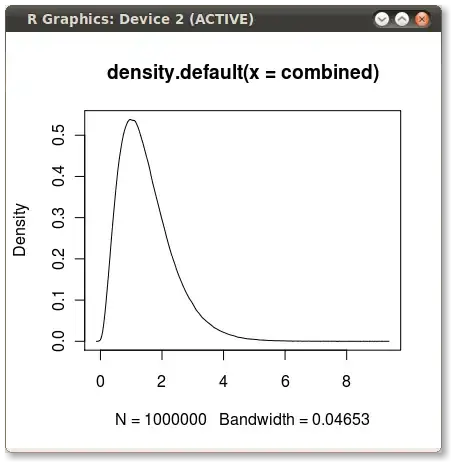 The greyscale image which is 'correct'