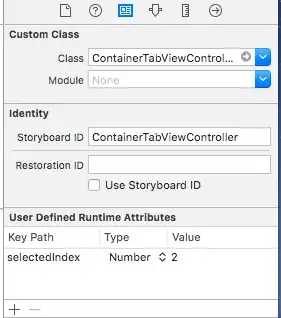 code histogram output