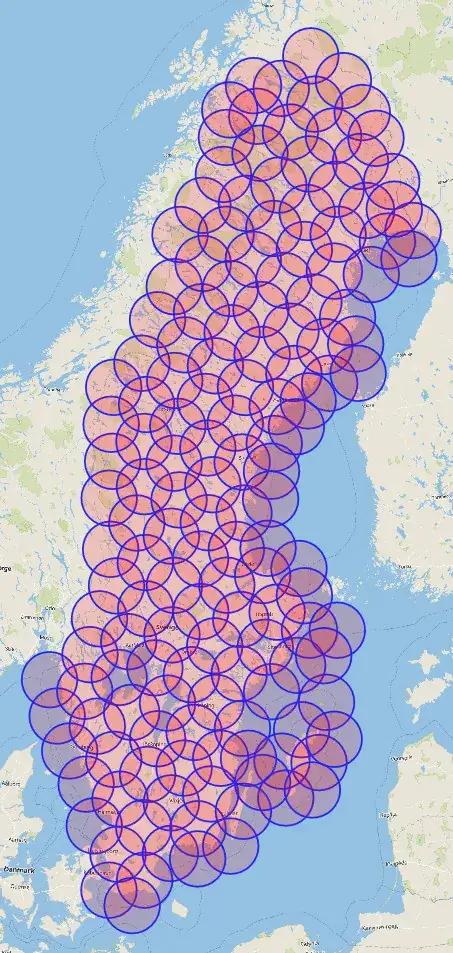 Adding the inherited flag